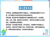【核心素养】教科版科学四年级下册 1.7《种子的传播》课件+教案+素材