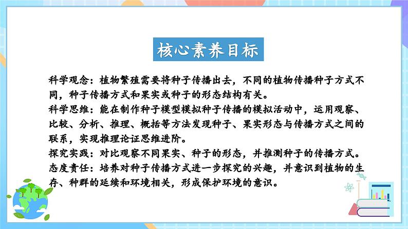 【核心素养】教科版科学四年级下册 1.7《种子的传播》课件第2页