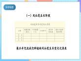 【核心素養(yǎng)】教科版科學四年級下冊 1.8《鳳仙花的一生》課件+教案+素材