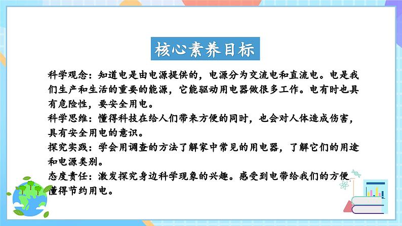 【核心素养】教科版科学四年级下册 2.1《电和我们的生活》课件第2页