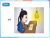 【核心素養(yǎng)】教科版科學四年級下冊 2.1《電和我們的生活》課件+教案+素材