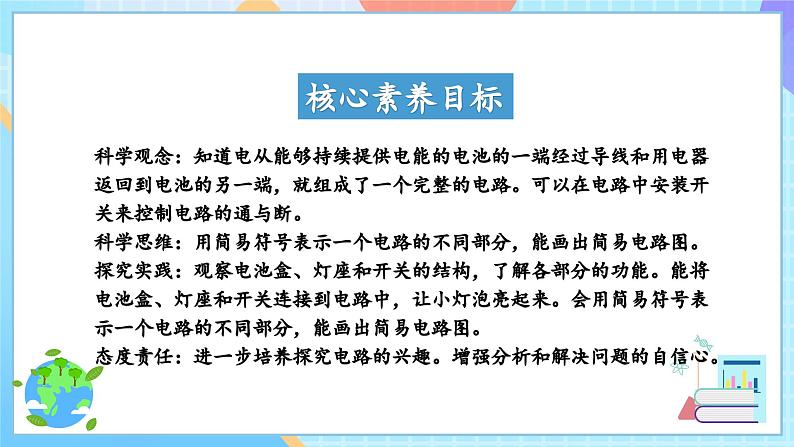 【核心素养】教科版科学四年级下册 2.3《简易电路》课件第2页