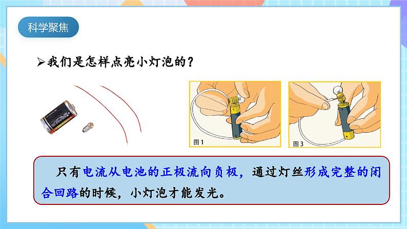 【核心素养】教科版科学四年级下册 2.3《简易电路》课件第3页