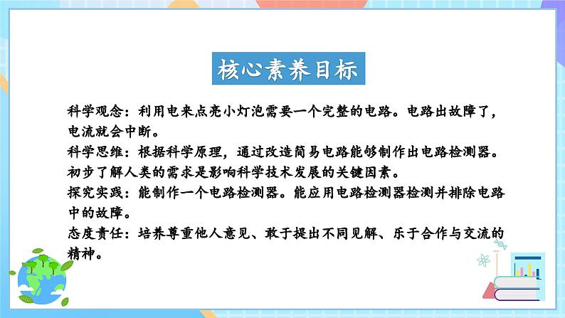 【核心素养】教科版科学四年级下册 2.4《电路出故障了》课件第2页