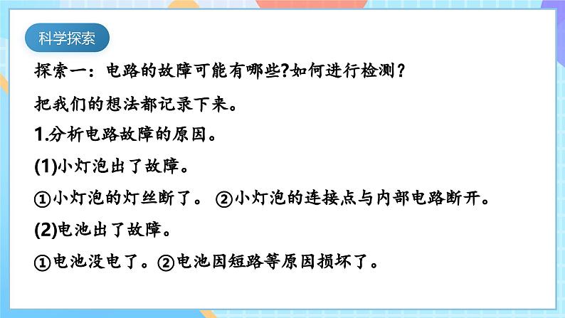 【核心素养】教科版科学四年级下册 2.4《电路出故障了》课件第5页