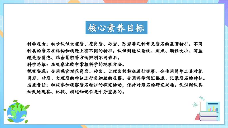 【核心素养】教科版科学四年级下册 3.1《岩石与土壤的故事》课件第2页