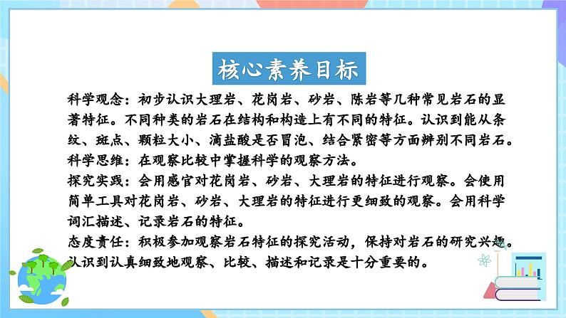 【核心素养】教科版科学四年级下册 3.2《认识几种常见的岩石》课件第2页