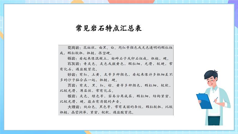 【核心素养】教科版科学四年级下册 3.4《制作岩石和矿物标本》课件第8页