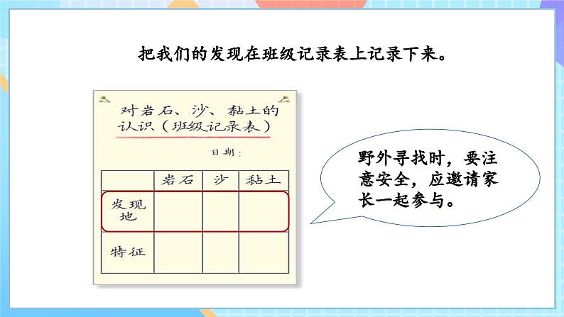 【核心素养】教科版科学四年级下册 3.5《岩石、沙和黏士》课件第6页