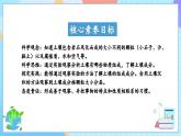 【核心素养】教科版科学四年级下册 3.6《观察土壤》课件+教案+素材