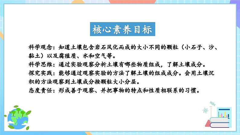 【核心素养】教科版科学四年级下册 3.6《观察土壤》课件第2页