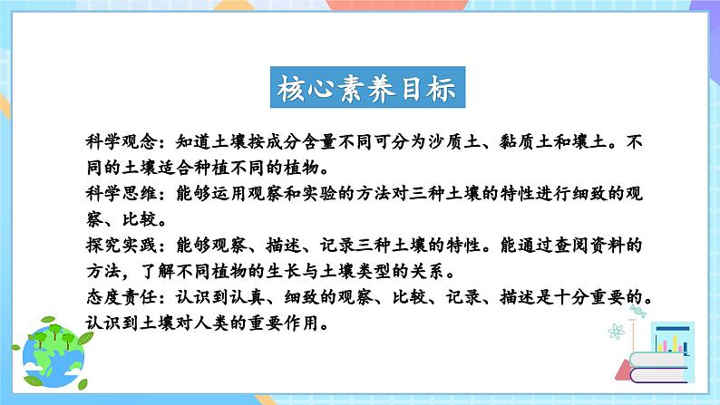 【核心素养】教科版科学四年级下册 3.7《比较不同的土壤》课件第2页