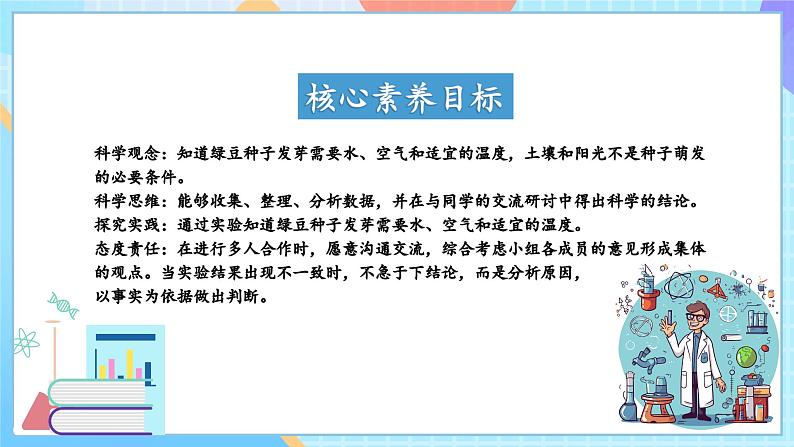 【核心素养】教科版科学五年级下册 1.2《比较种子发芽实验》课件第2页