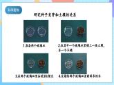 【核心素养】教科版科学五年级下册 1.2《比较种子发芽实验》课件+教案+素材