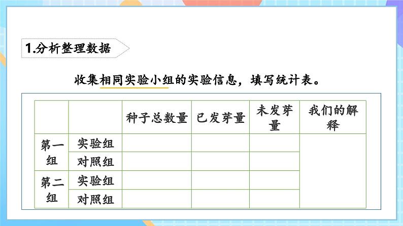 【核心素养】教科版科学五年级下册 1.2《比较种子发芽实验》课件第7页