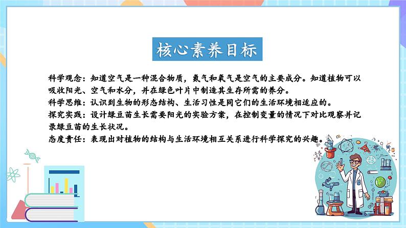 【核心素养】教科版科学五年级下册 1.3《绿豆苗的生长》课件第2页