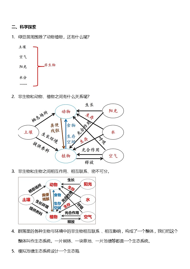 【核心素养】教科版科学五年级下册 1.7《设计和制作生态瓶》教案第2页