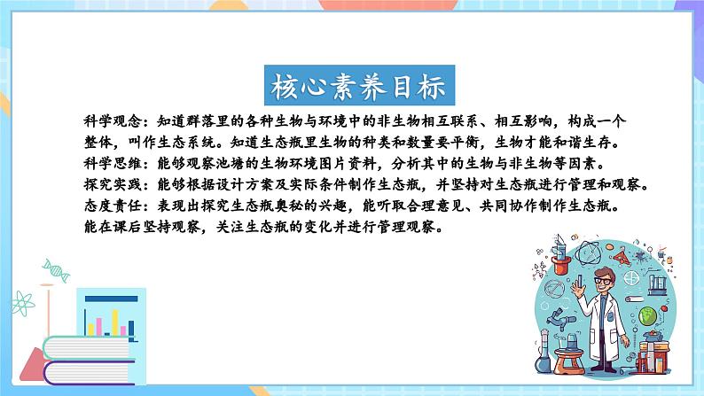 【核心素养】教科版科学五年级下册 1.7《设计和制作生态瓶》课件第2页