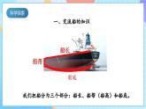 【核心素养】教科版科学五年级下册 2.1《船的历史》课件+教案+素材