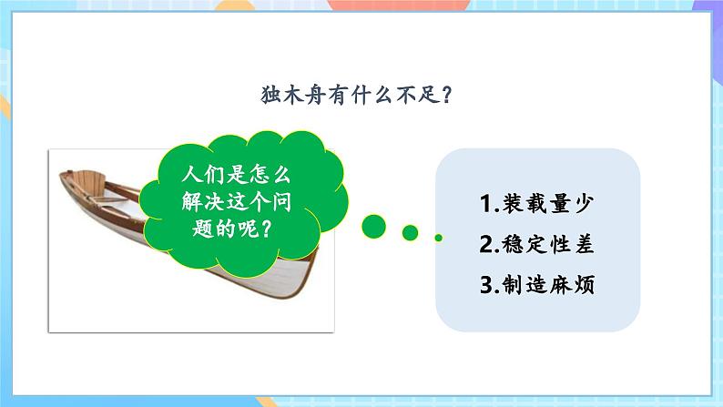 【核心素养】教科版科学五年级下册 2.2《用浮的材料造船》课件第4页