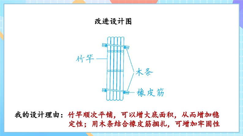 【核心素养】教科版科学五年级下册 2.2《用浮的材料造船》课件第8页