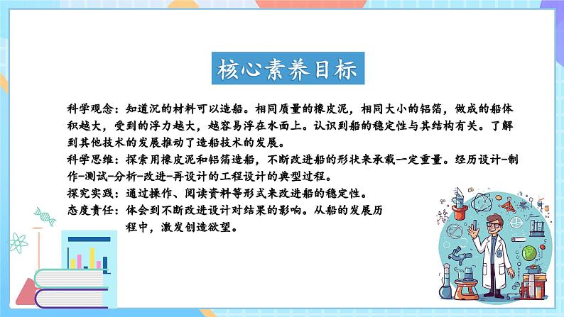 【核心素养】教科版科学五年级下册 2.3《用沉的材料造船》课件第2页