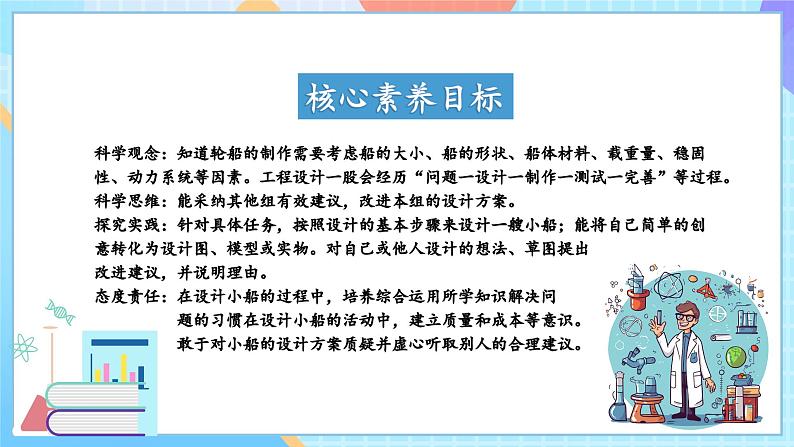 【核心素养】教科版科学五年级下册 2.6《设计我们的小船 》课件第2页