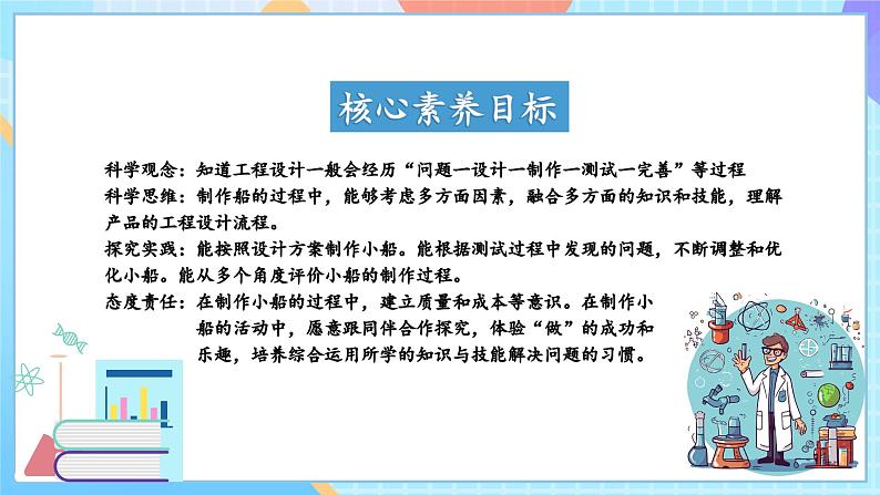 【核心素养】教科版科学五年级下册 2.7《制作与测试我们的小船》课件第2页