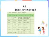 【核心素养】教科版科学五年级下册 2.7《制作与测试我们的小船》课件+教案+素材