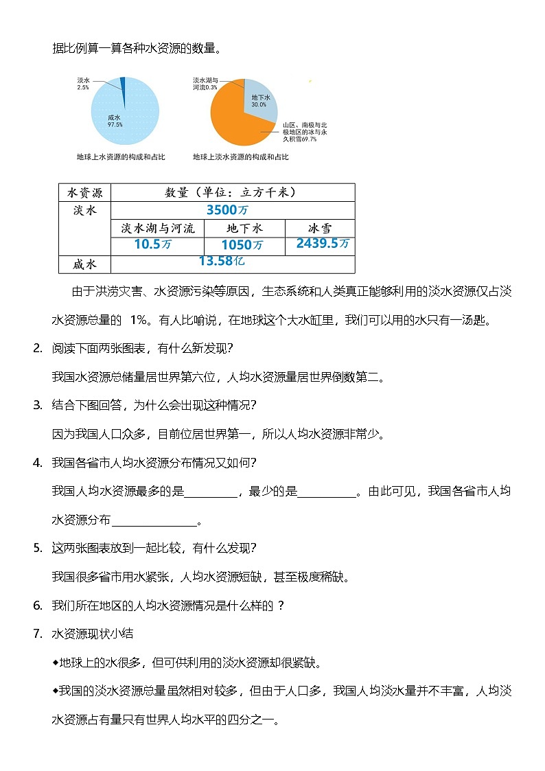 【核心素养】教科版科学五年级下册 3.3《珍惜水资源》教案第2页
