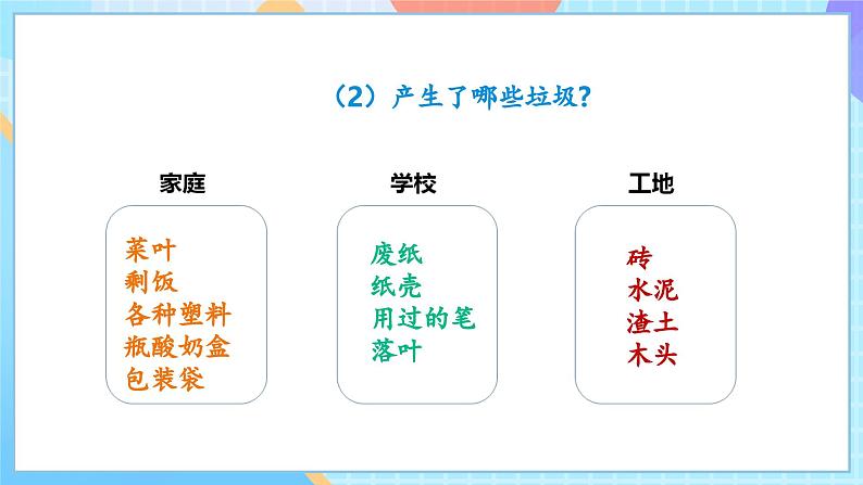 【核心素养】教科版科学五年级下册 3.4《解决垃圾问题 》课件第8页