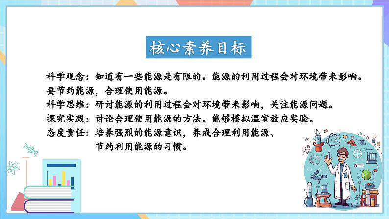 【核心素养】教科版科学五年级下册 3.5《合理利用能源  》课件第2页