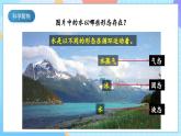 【核心素養(yǎng)】教科版科學(xué)五年級(jí)下冊(cè) 4.1《溫度與水的變化》課件+教案+素材