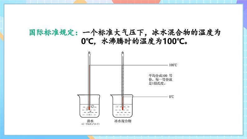 【核心素养】教科版科学五年级下册 4.1《温度与水的变化》课件第6页