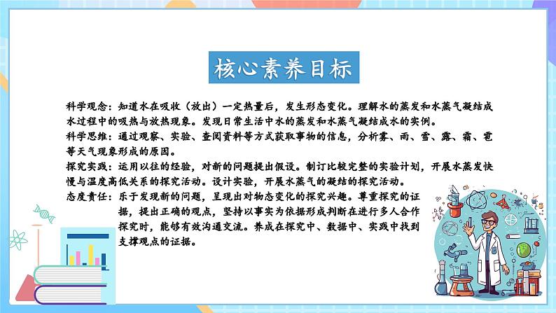 【核心素养】教科版科学五年级下册 4.2《水的蒸发和凝结》课件第2页