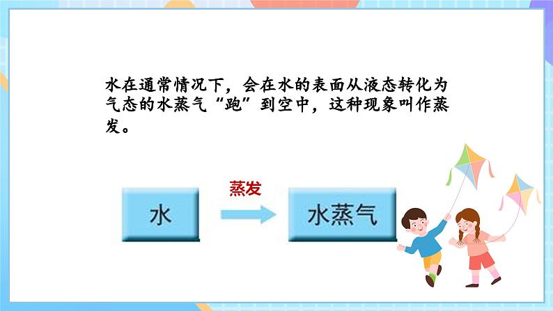 【核心素养】教科版科学五年级下册 4.2《水的蒸发和凝结》课件第4页