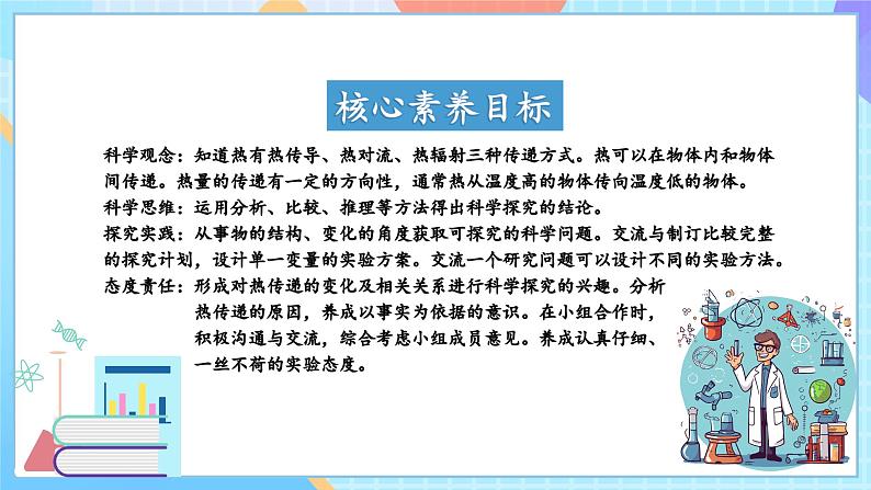 【核心素养】教科版科学五年级下册 4.4《热在金属中的传递》课件第2页