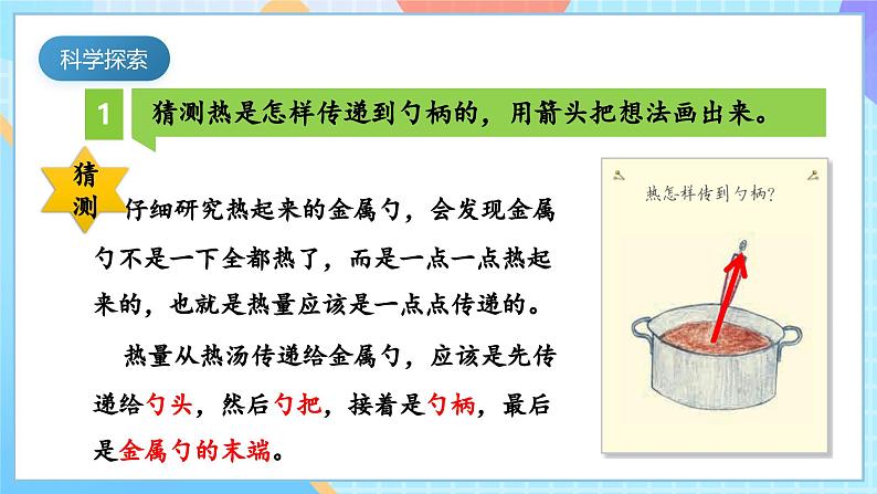 【核心素养】教科版科学五年级下册 4.4《热在金属中的传递》课件第6页