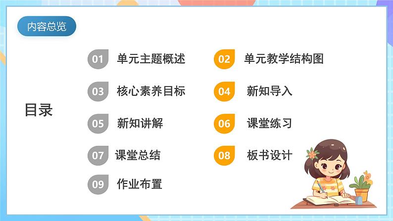 【核心素养】教科版科学二年级下册 1.2《磁铁怎样吸引物体》课件第2页