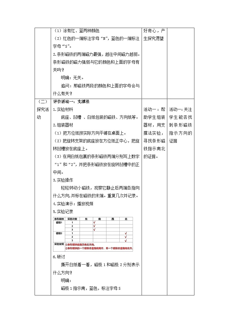 【核心素养】教科版科学二年级下册 1.4《磁极与方向》教案第2页