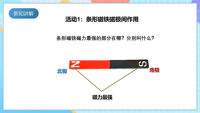 【核心素养】教科版科学二年级下册 1.6《磁极间的相互作用》课件第8页