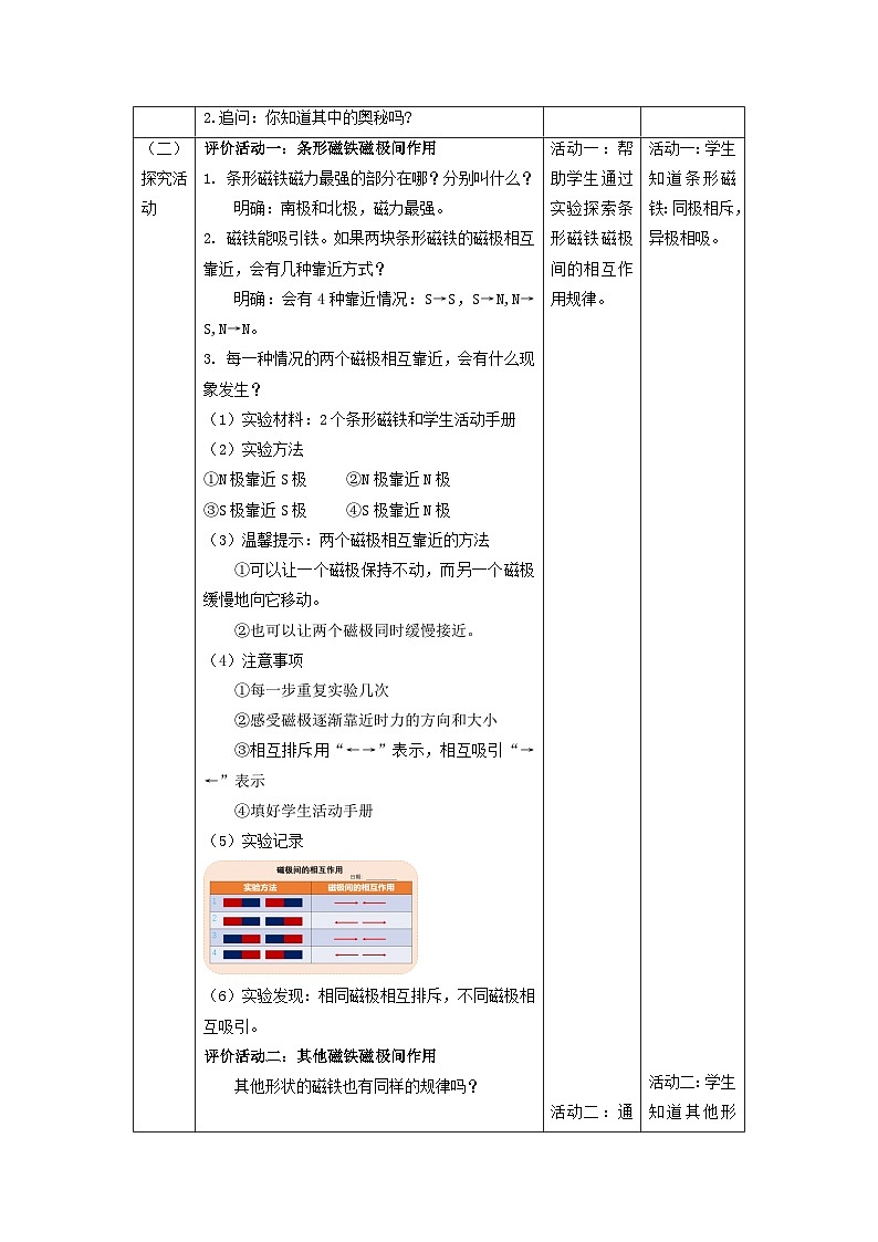 【核心素养】教科版科学二年级下册 1.6《磁极间的相互作用》教案第2页