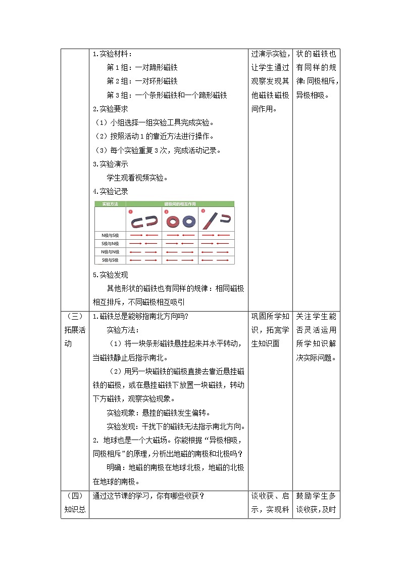 【核心素养】教科版科学二年级下册 1.6《磁极间的相互作用》教案第3页