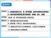 【核心素养】教科版科学二年级下册 2.1《观察我们的身体》课件+教案