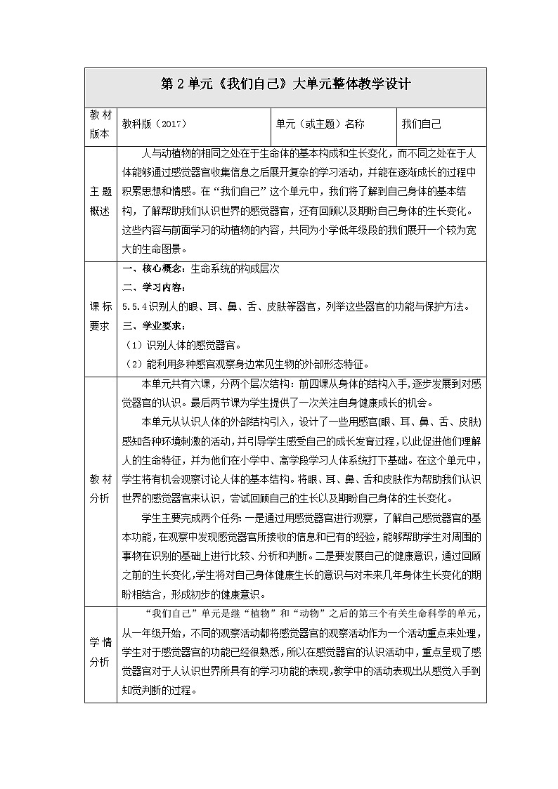 【大单元教案】教科版科学二年级下册 第二单元《我们自己》单元教学设计第1页