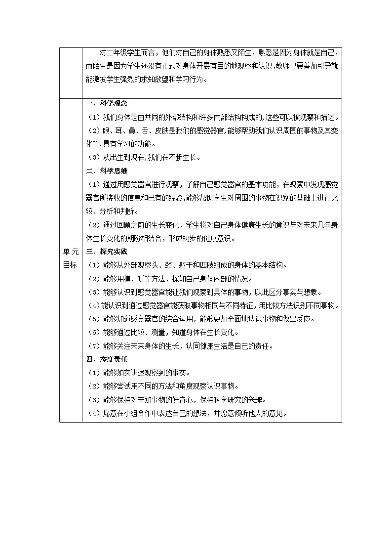 【大单元教案】教科版科学二年级下册 第二单元《我们自己》单元教学设计第2页