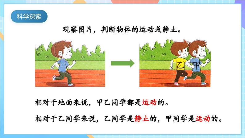 【核心素养】教科版科学三年级下册 1.1 《运动和位置》课件第5页