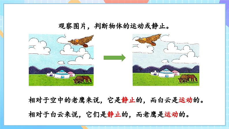 【核心素养】教科版科学三年级下册 1.1 《运动和位置》课件第7页