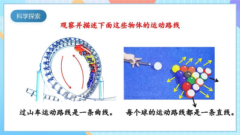 【核心素养】教科版科学三年级下册 1.3 《直线运动和曲线运动》课件第6页