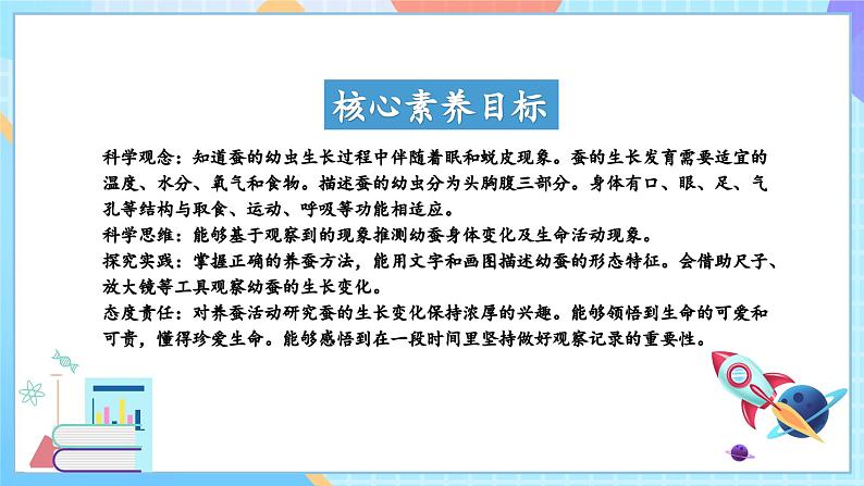 【核心素养】教科版科学三年级下册 2.3 《蚕长大了》课件第2页